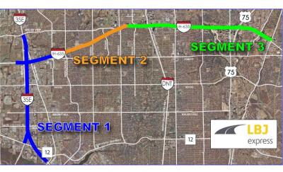 IH 635 Managed Lanes