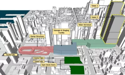 Aerial map of project sites.