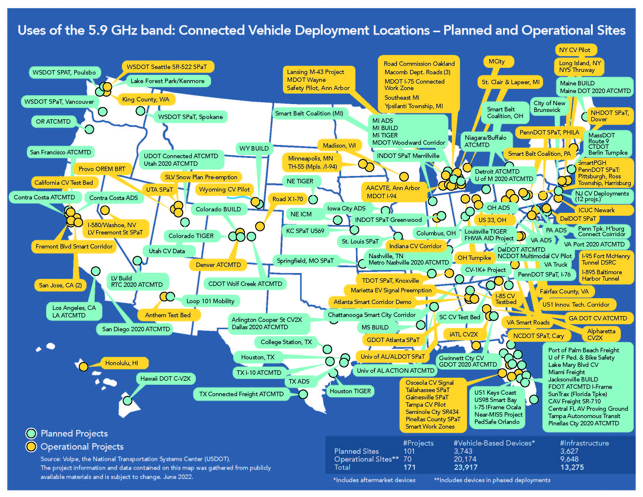 Safety Band Maps And Infographics Us Department Of Transportation