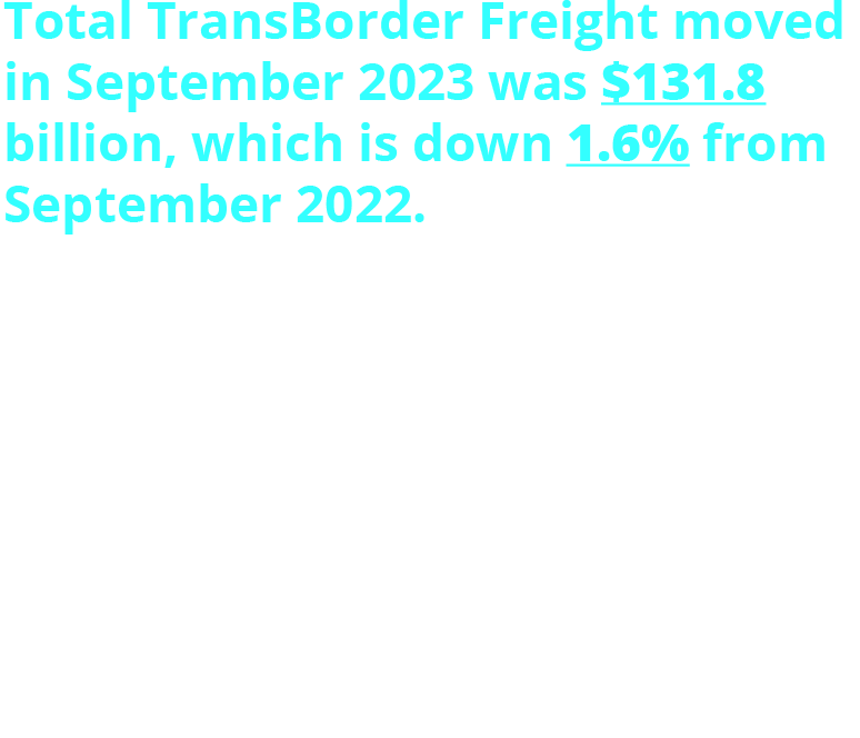 By the numbers