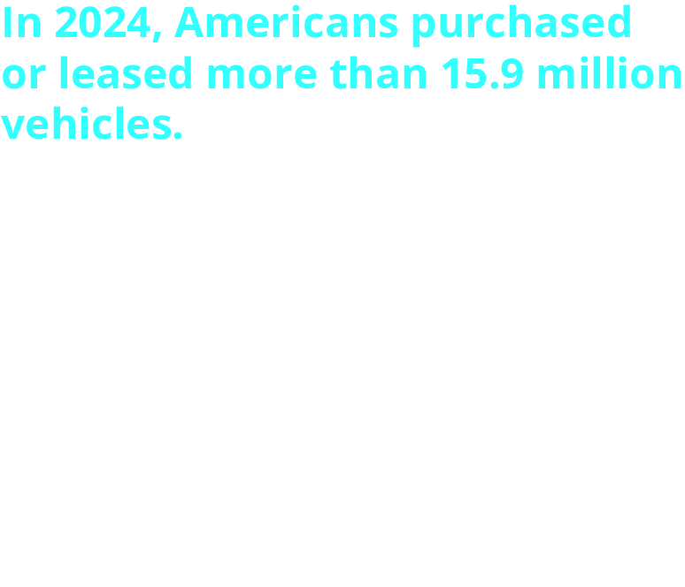 •	In 2024, Americans purchased or leased more than 15.9 million vehicles. That amounted to more than $760 billion across all sales and leases. The average price per vehicle sold was $23,820. Passenger cars sold: 2.37M. Passenger cars leased: 640,000.
