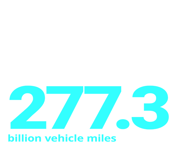 April 2025 Traffic Volume Trends