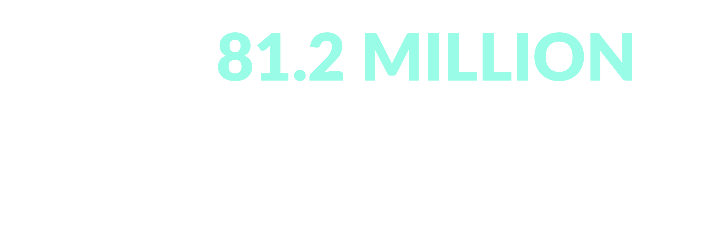 aviation