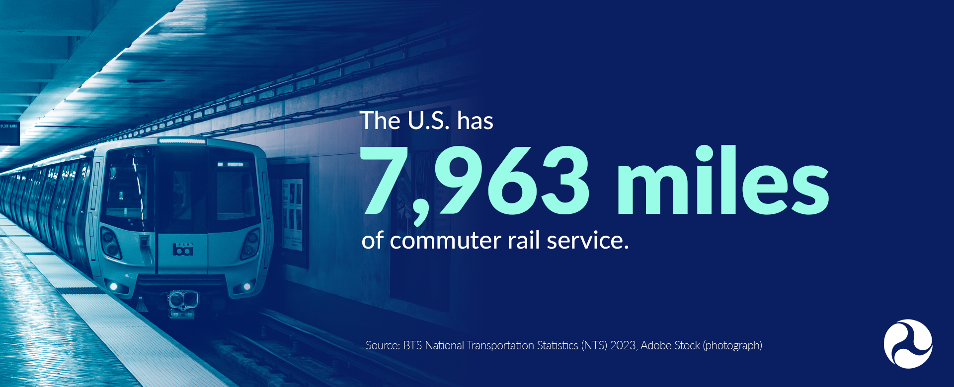 Transit DOT By the Numbers