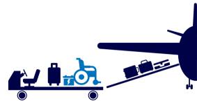 Loading Plane