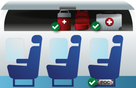 Stowing Devices