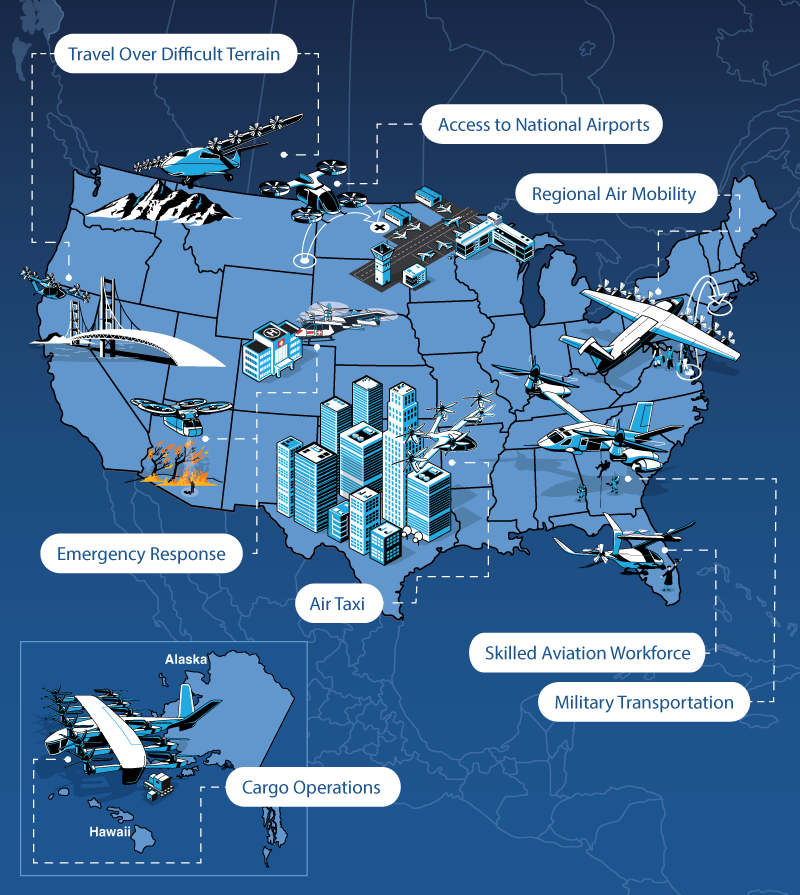 A map showing the many was Advanced Air Mobility effects regions across the U.S.