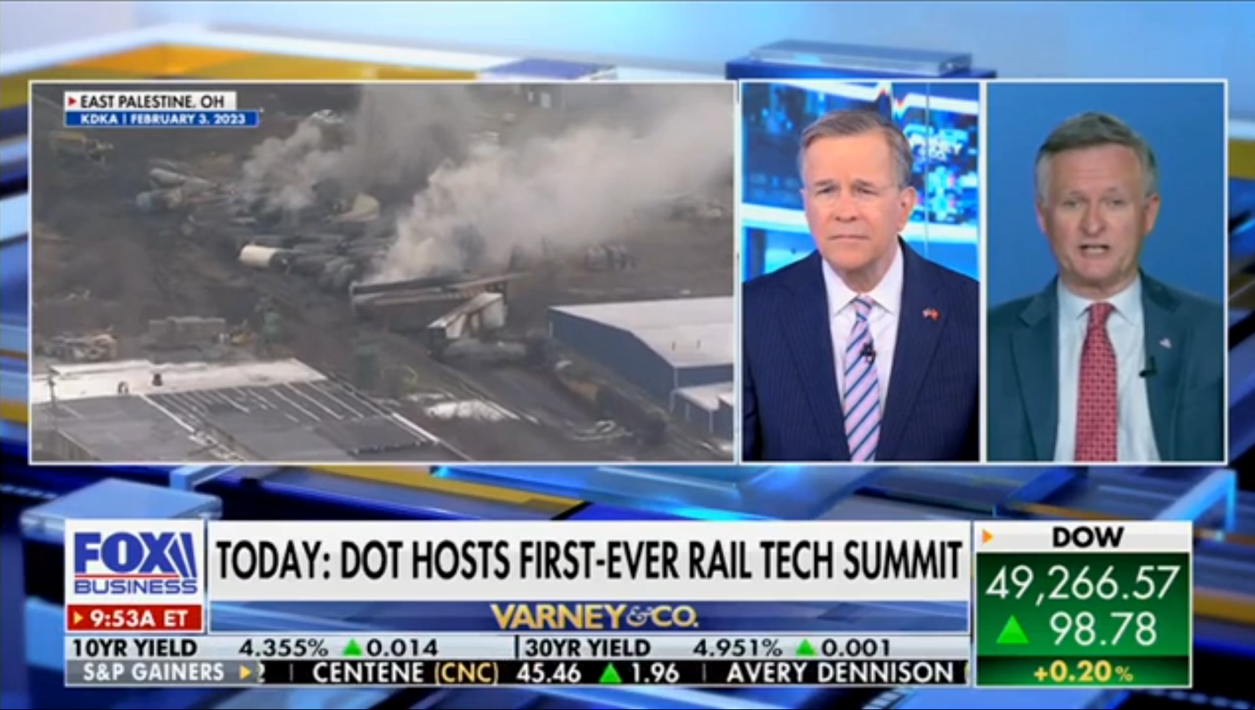 Deputy Secretary Bradbury interview with Fox Business