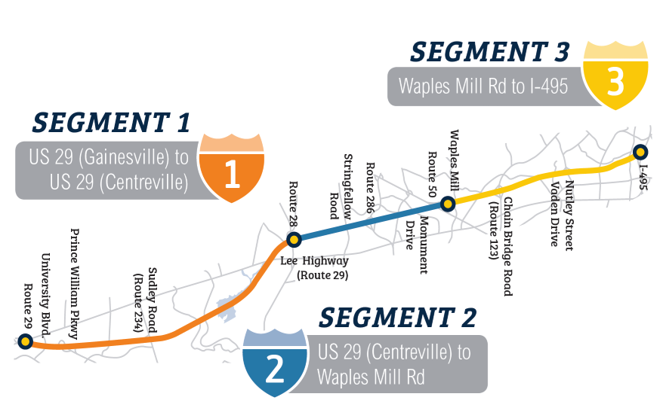 A road map showing the extent of the Transform 66 project