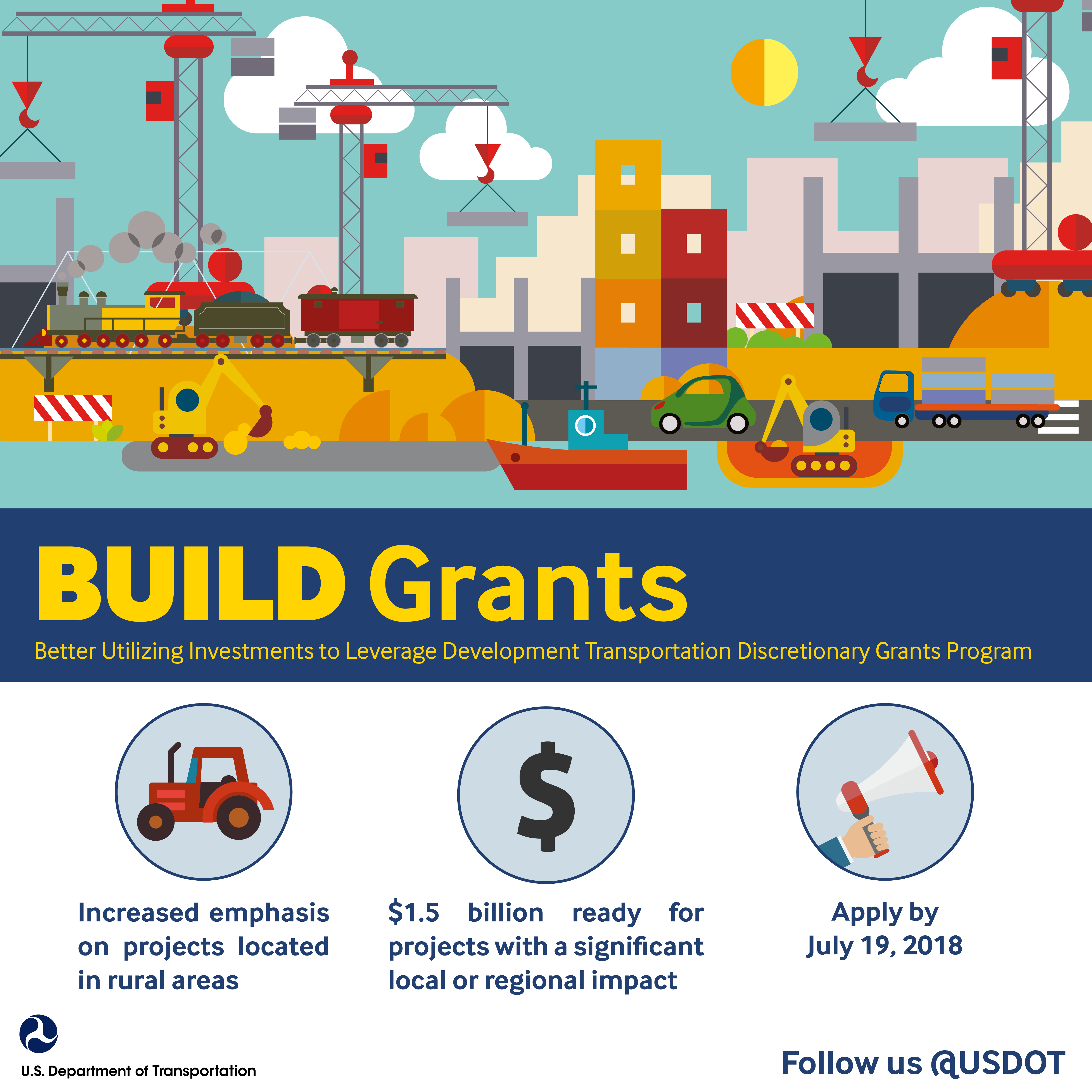 BUILD Grants