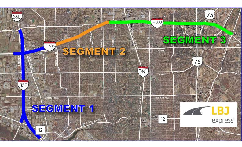 IH 635 Managed Lanes