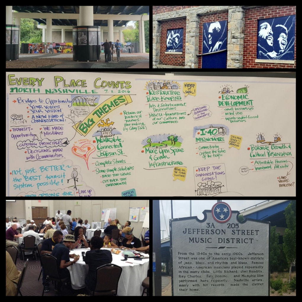A collage of pictures from the Nashville workshop. brainstorming sheet people at conference tables historical sign underpass