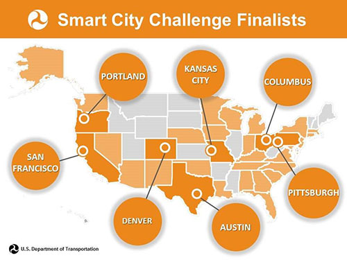 Map of seven Smart City Challenge Finalists