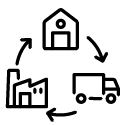 Supply chain icon