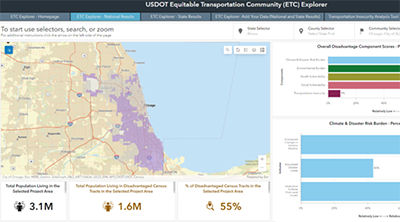 Screenshot of the Equitable Transportation Community Explorer user interface, showing overall disadvantage component scores.