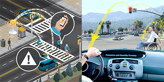 At left: Vehicles at a crosswalk receiving signals that pedestrians are using the crosswalk. At right: A car stopped at a red stoplight receiving a signal that an individual in a wheelchair is crossing in front of them.