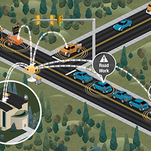 A digital illustration of road work at an intersection where a warning is sent from the road work infrastructure to approaching vehicles.