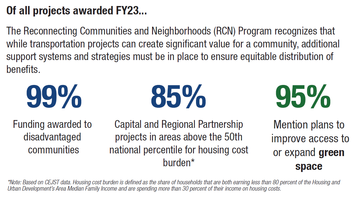 Reconnecting Communities Pilot Grant Program | US Department of ...