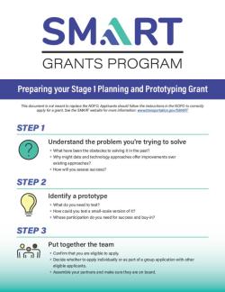 Stage 1 Planning and Prototyping Template File Preview