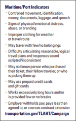 Counter-trafficking pocket card, suitable for the martime industry.