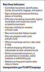 Counter-trafficking pocket card, suitable for rest areas.