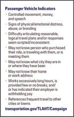 Counter-trafficking pocket card, suitable for rideshares, taxis, and limousines.
