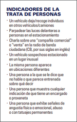 Counter-trafficking pocket card, suitable for the trucking industry.