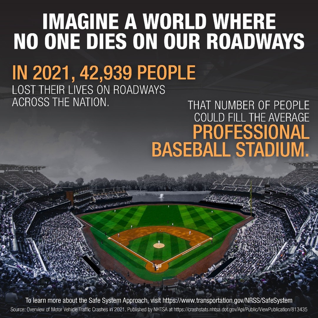 Graphic of a full Major League baseball stadium. Text overlay reads: Imagine a world where no one dies on our roadways. In 2021, 42,939 people lost their lives on roadways across the nation. That number of people could fill the average professional baseball stadium. To learn more about the Safe System Approach, visit https://transportation.gov/NRSS/SafeSystem. Note: Figure is an estimate of motor vehicle traffic fatalities in 2021 (Source: NHTSA).