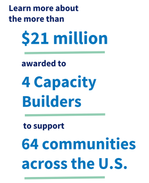 Learn more about the more than $21 million awarded to 4 Capacity Builders to support 64 communities across the U.S.