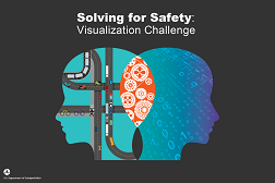 Solving for Safety