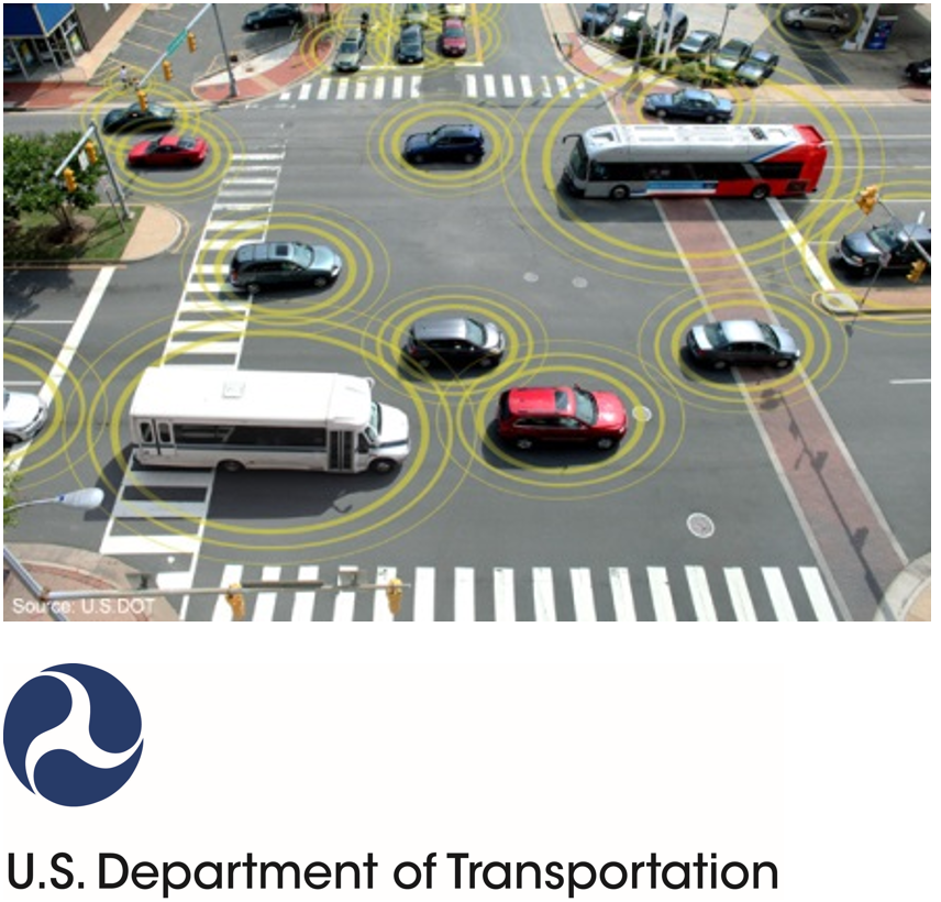 Future Spectrum Requirements: An Analysis of Transportation Spectrum Needs 2019 through 2033, Final Report cover image
