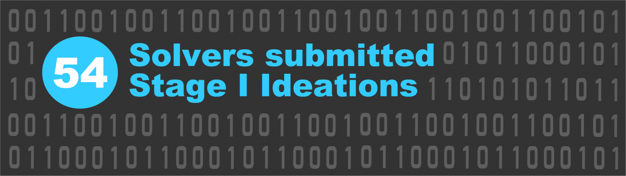 Image with "54 Solvers Submitted Stage I Ideations" as text