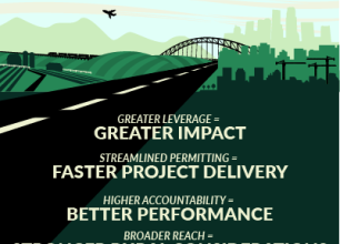 INFRA Logo and Graphic