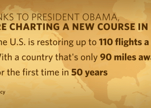 Infographic on Cuba flights
