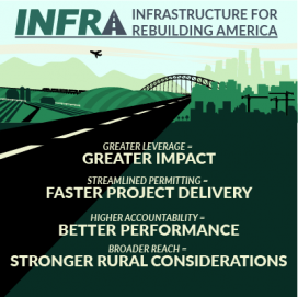 INFRA